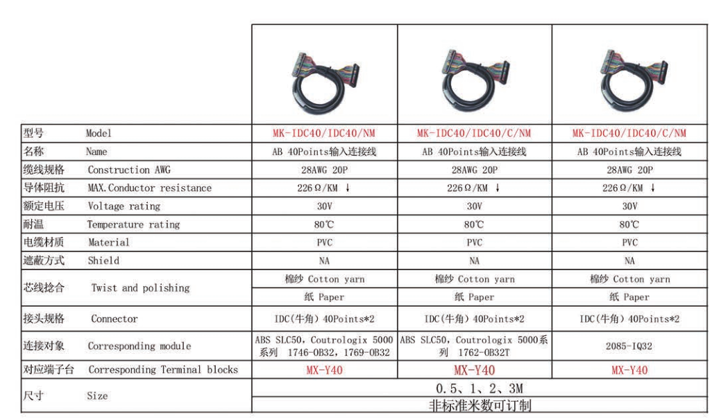 MK-IDC40/IDC40/C/NM